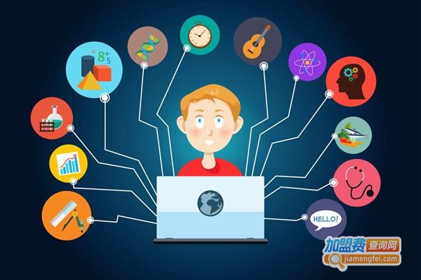 铭源教育加盟费