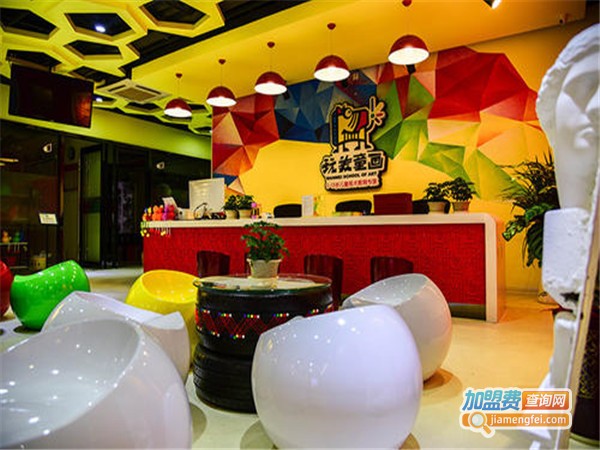 玩美童画加盟门店