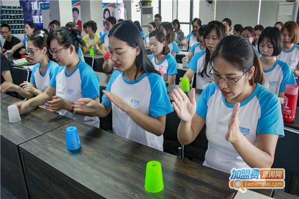 奇思妙想全脑教育加盟费