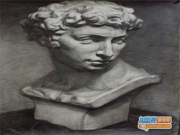 吉美画室加盟门店