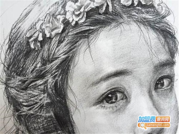 羽翼画室加盟费