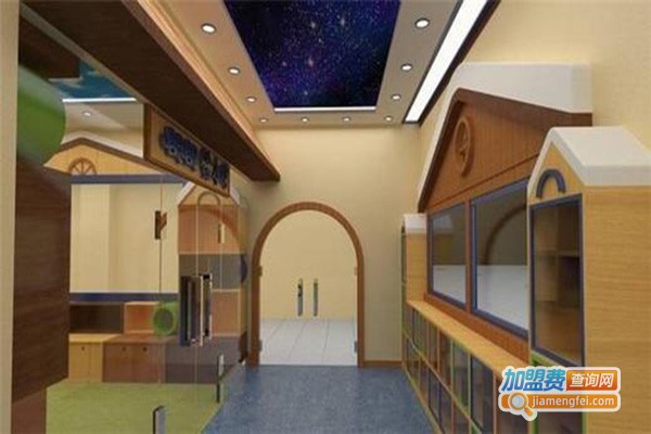 哈尼宝贝早教加盟门店