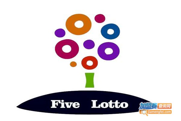 乐途教育加盟门店