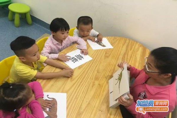 哈尼宝贝早教加盟门店