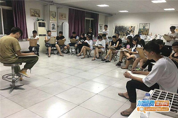 几米阳光画室加盟费