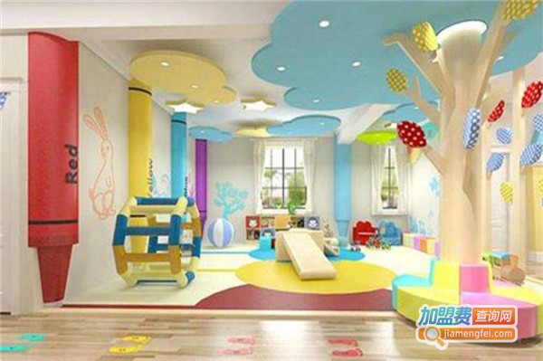 思维体操少儿教育加盟费