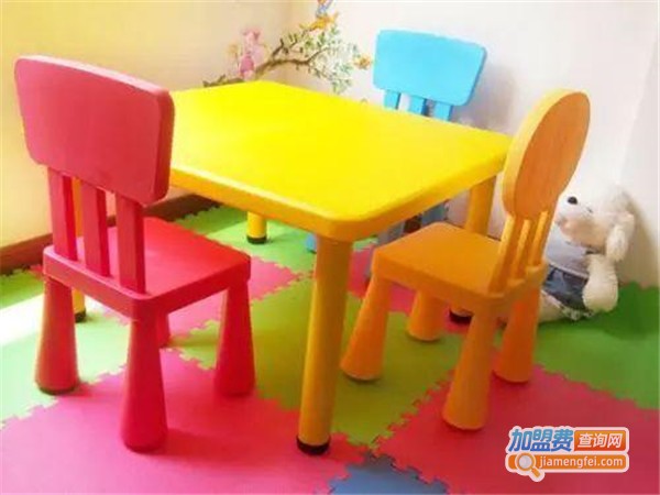 艾比少儿美术加盟费