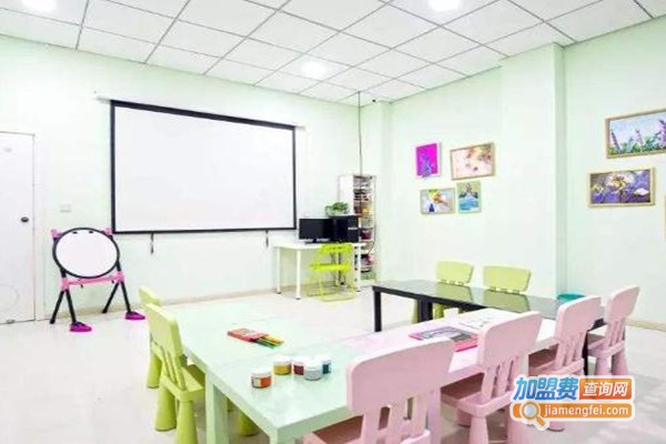 艺的N次方少儿美术加盟费