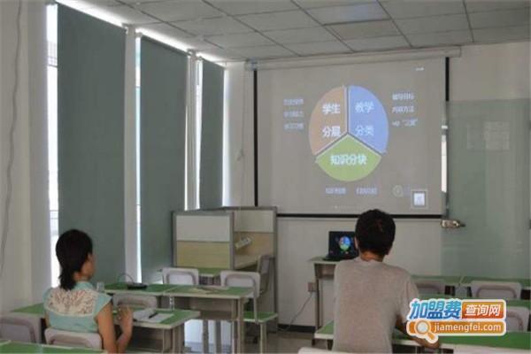 青果学院加盟费