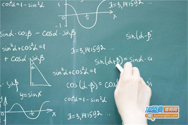 文迈教育加盟费