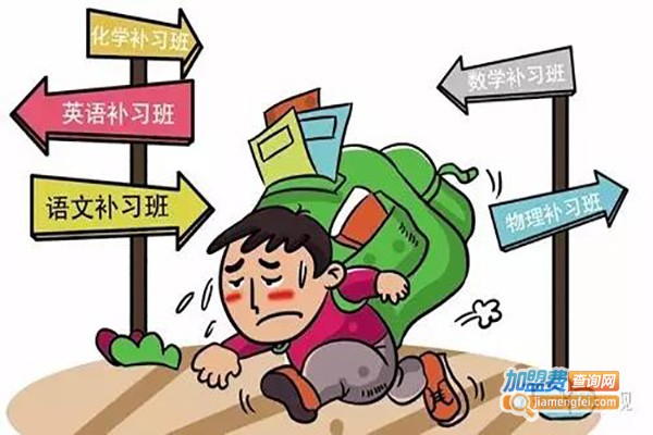 创一辅导班