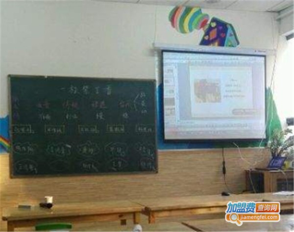小博士潜能