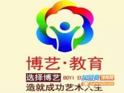 博艺美术教育