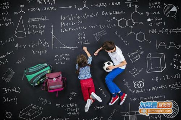 吉米国际全脑教育加盟门店