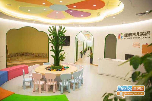 哈佛国际少儿英语加盟门店