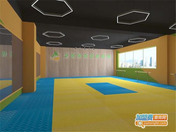 艺优贝奇艺术教育加盟门店