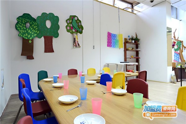 七色鱼少儿美术加盟费