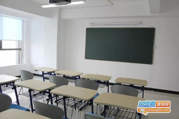 奇迹学院加盟门店