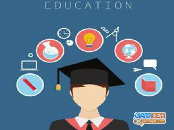 亿娃教育加盟费