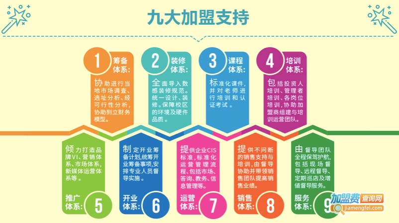 天向优学