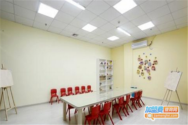 智翊教育加盟费