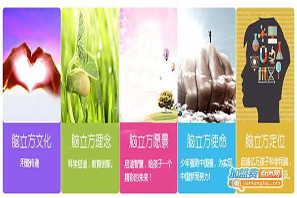 脑立方全脑开发加盟门店