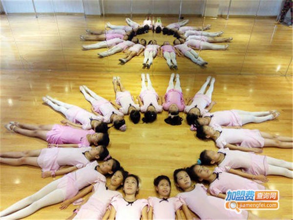 海燕艺术培训中心加盟门店