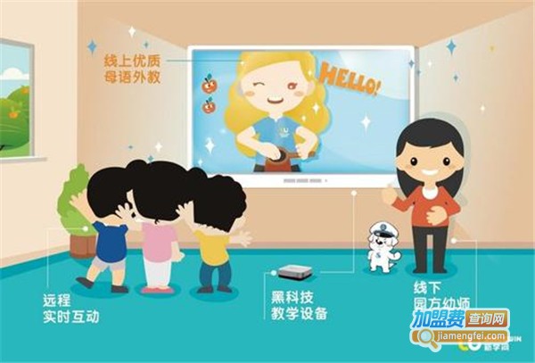 新学问教育加盟费