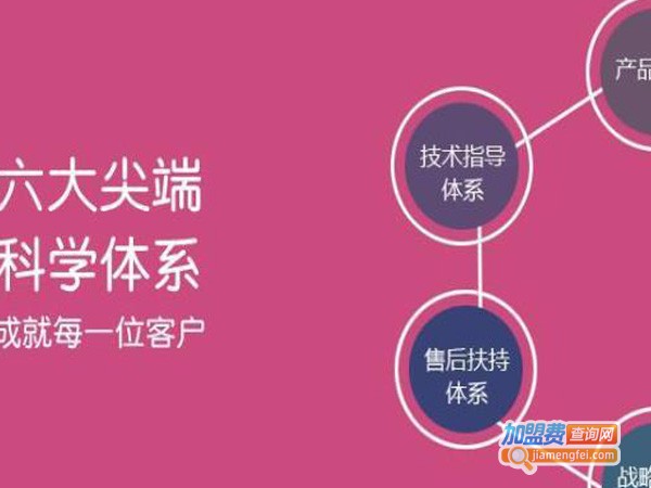 月露湾产后恢复