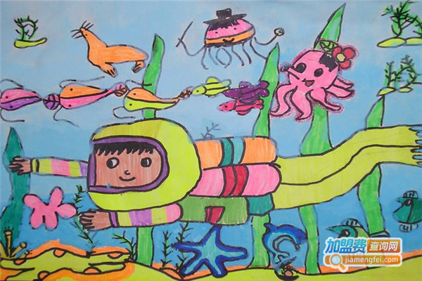 童心如画少儿美术加盟费