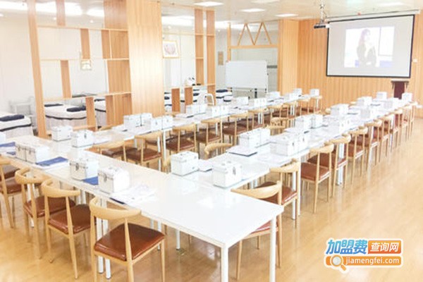 美客皮肤管理加盟门店