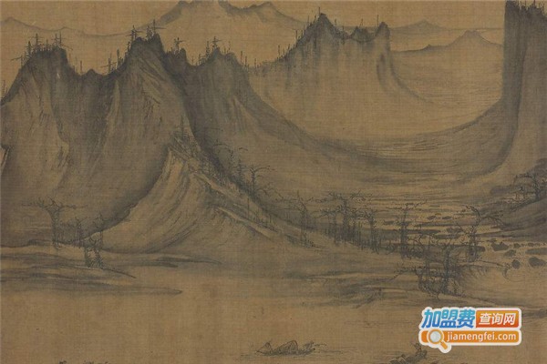 锦翰书画院加盟费