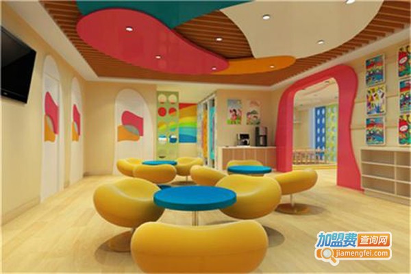 考拉熊创意美术教育加盟费