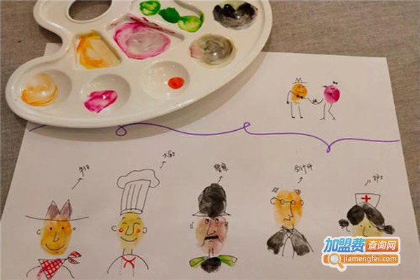 童绘美术加盟费