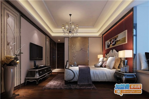 古卡罗全屋定制加盟费