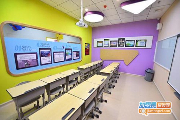 瑞思学科加盟费