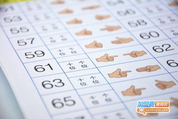 速算培训加盟门店