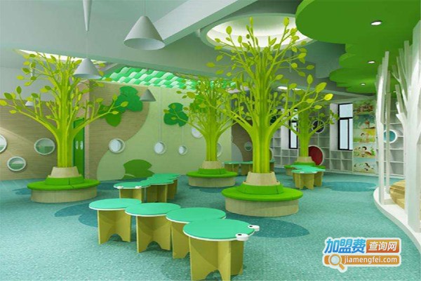 小行幼儿园加盟费