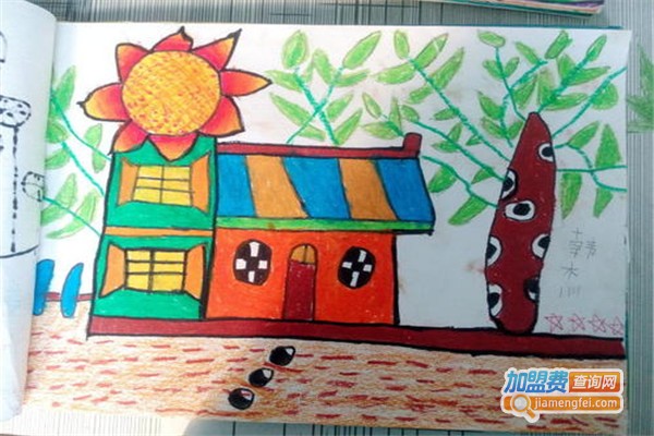 艺萌园少儿美术加盟费