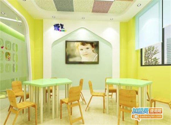 糖果少儿英语加盟