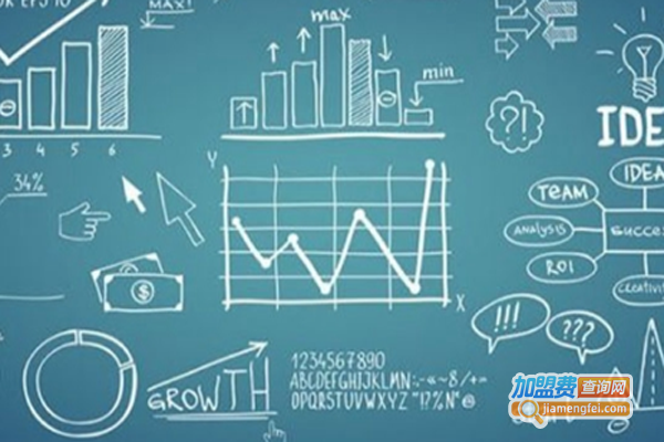 爱思童思维数学加盟费