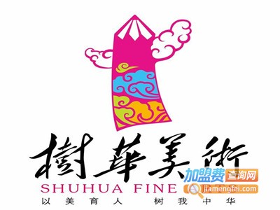 树华美术培训加盟费