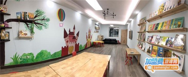 米乐美术加盟费