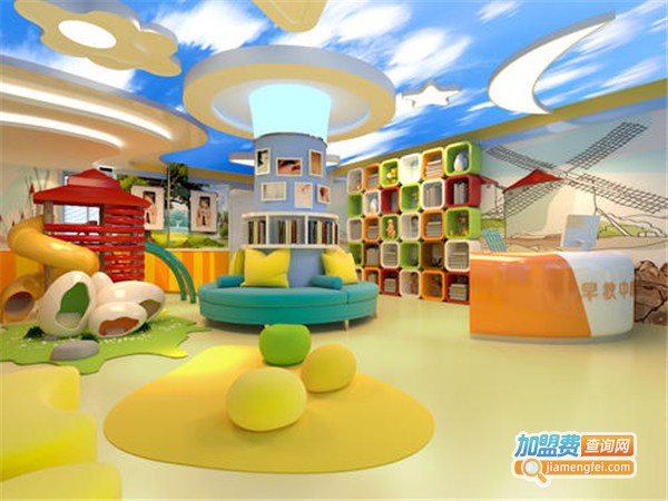 魔幻宝贝加盟门店