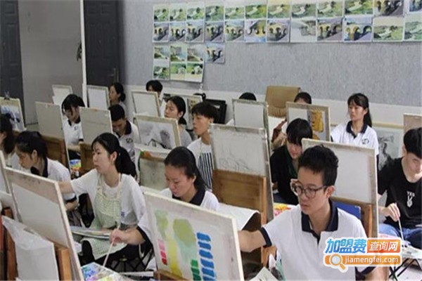 爱格林美术加盟费