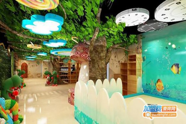 噜啦啦亲子乐园加盟费