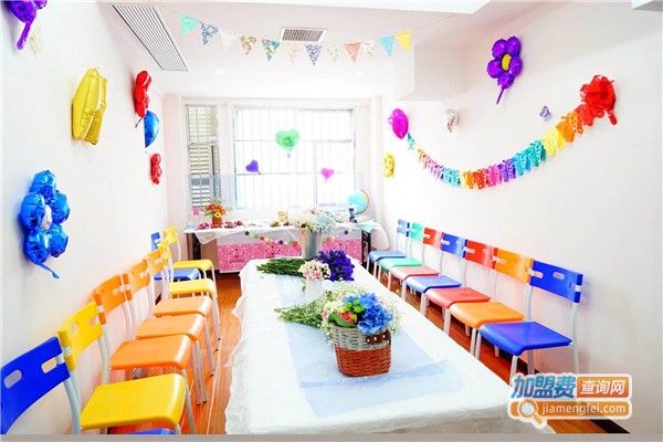 瑞德教育加盟费