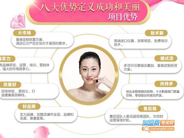 月满馨国际产后恢复加盟费