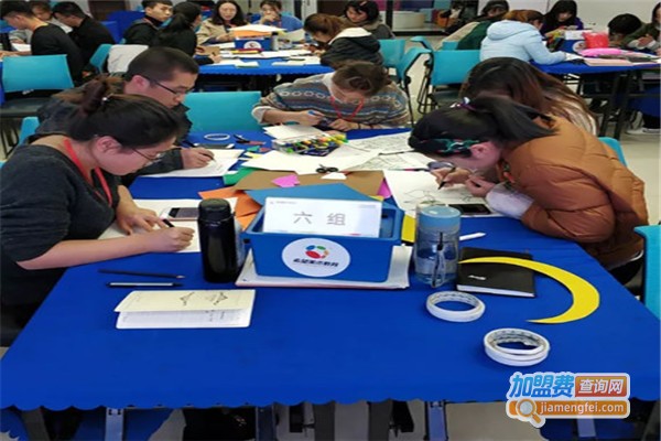 艺祥美术教育加盟费