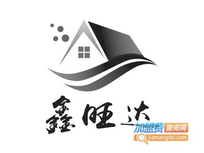 鑫旺达全铝家居加盟